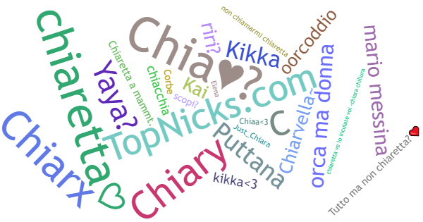 Nicknames for Chiara