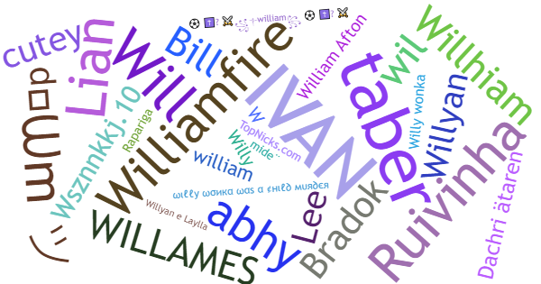 Nicknames for William