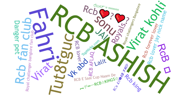 Nicknames for RCB