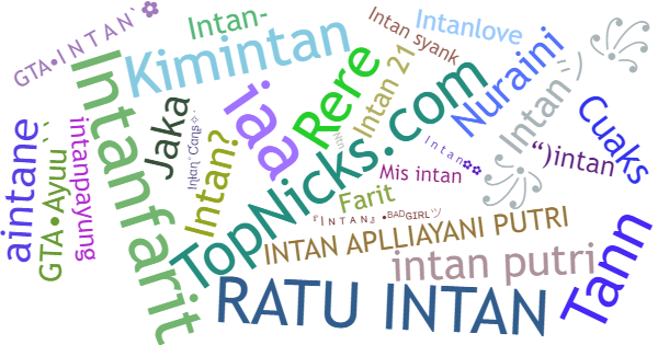 Nicknames for Intan