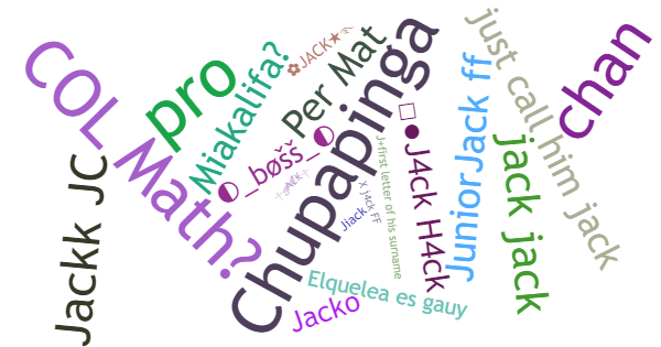 Nicknames for JaCk