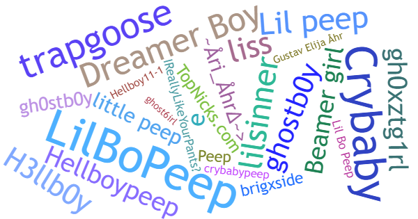 Nicknames for Peep