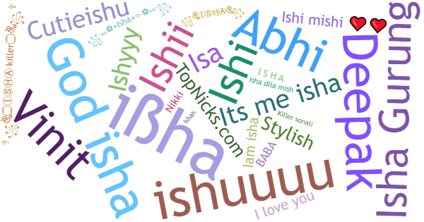 Nicknames for Isha