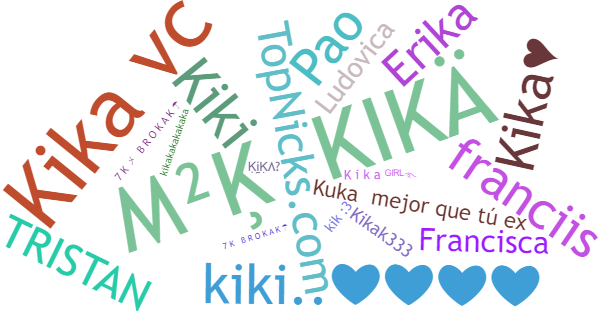 Nicknames for Kika