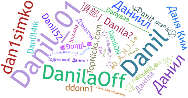 Nicknames for Daniil