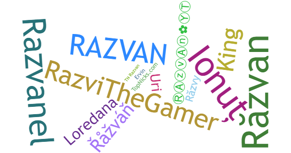 Nicknames for Razvan