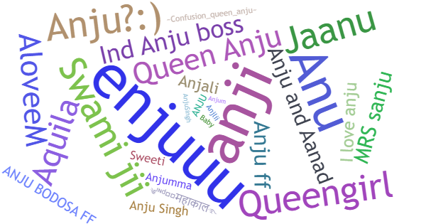 Nicknames for Anju