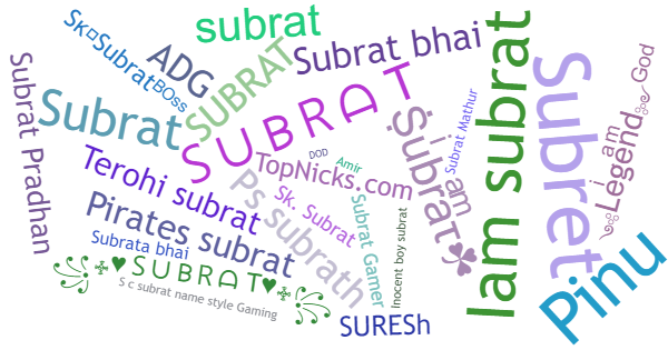 Nicknames for Subrat