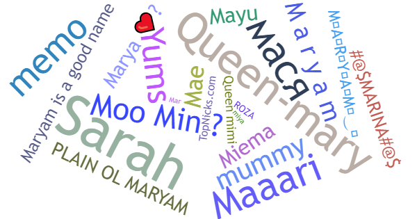 Nicknames for Maryam