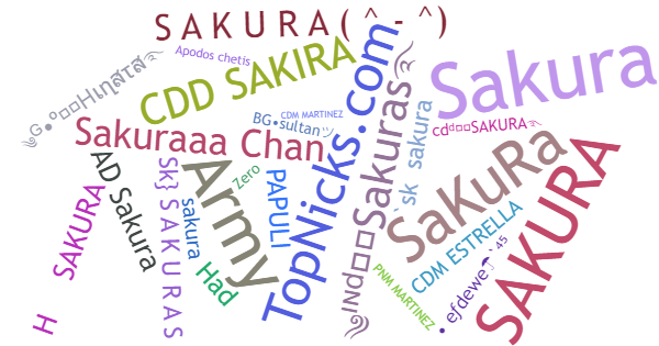 Nicknames for Sakuras