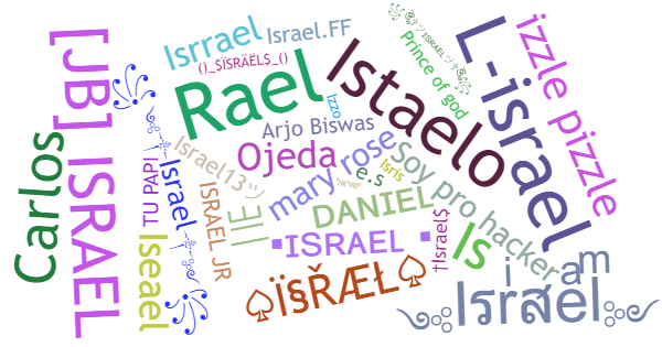 Nicknames for Israel