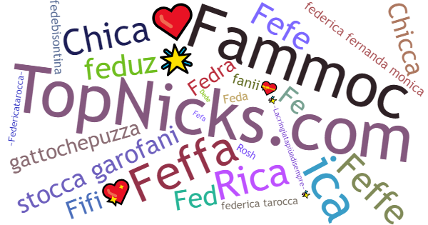 Nicknames for Federica