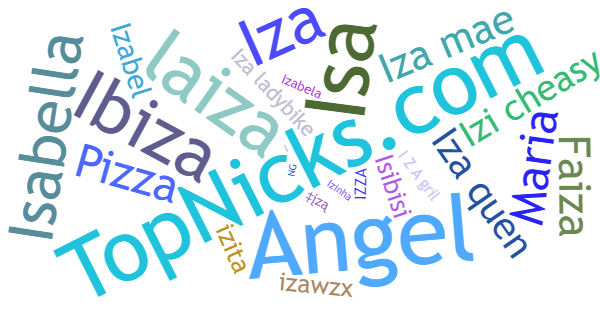 Nicknames for Iza