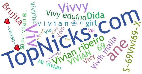 Nicknames for Vivian