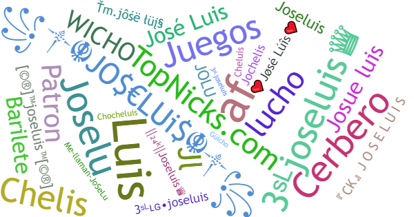 Nicknames for Joseluis