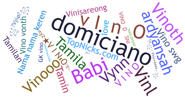 Nicknames for Vino