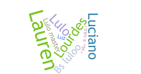 Nicknames for Lulo