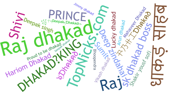 Nicknames for Dhakad