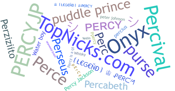 Nicknames for Percy