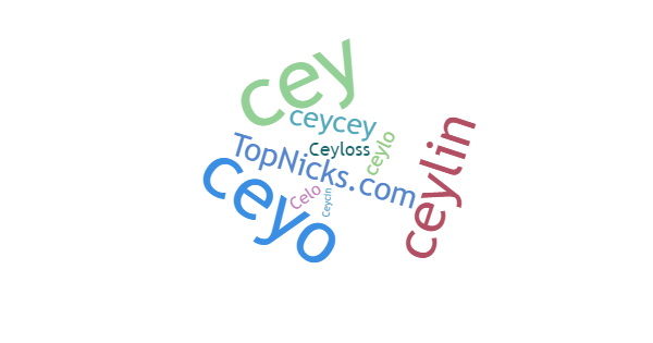 Nicknames for Ceylin