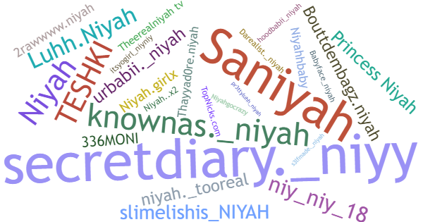 Nicknames for Niyah