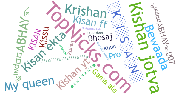 Nicknames for Kisan