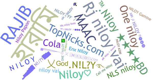 Nicknames for Niloy