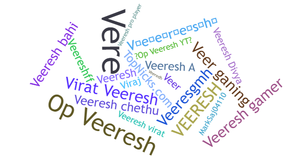 Nicknames for Veeresh