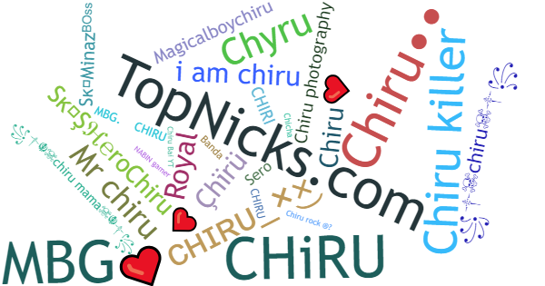 Nicknames for Chiru