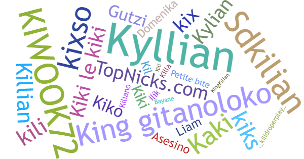 Nicknames for Kilian