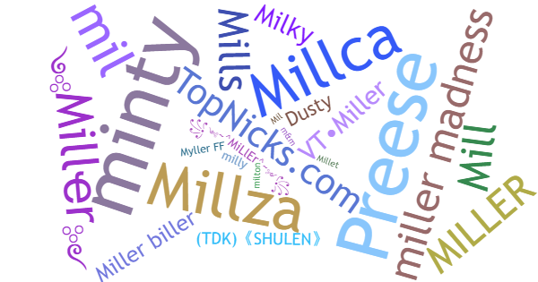 Nicknames for Miller