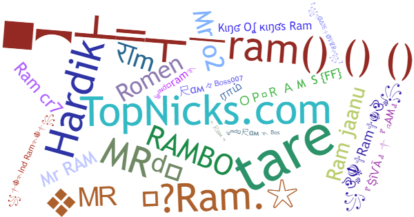 Nicknames for RaM