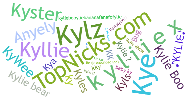 Nicknames for Kylie