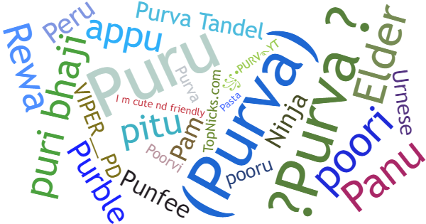 Nicknames for Purva