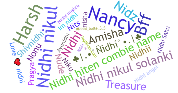 Nicknames for Nidhi