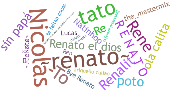 Nicknames for Renato