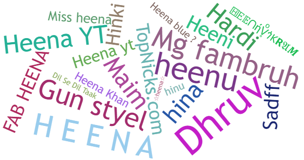 Nicknames for Heena