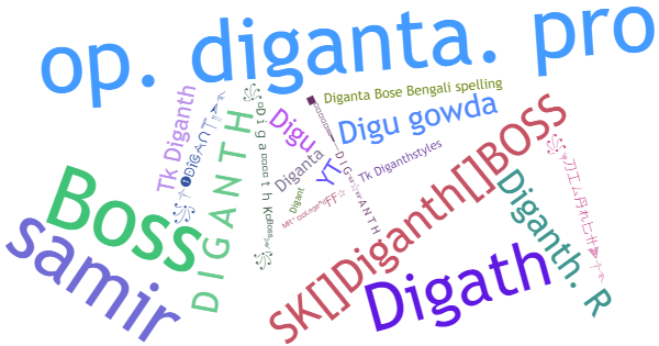 Nicknames for Diganth