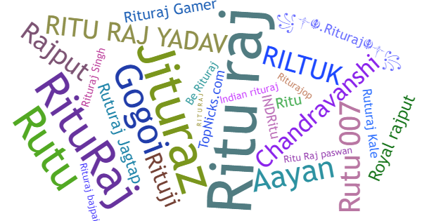 Nicknames for Rituraj