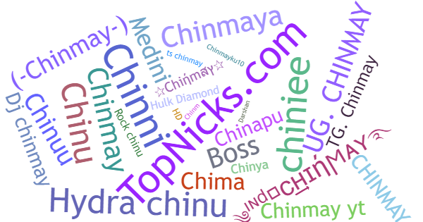 Nicknames for Chinmay