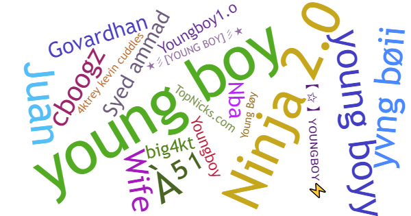 Nicknames for YoungBoy