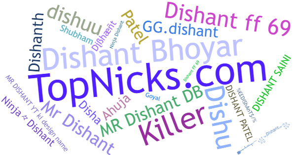 Nicknames for Dishant