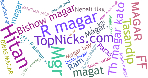 Nicknames for Magar