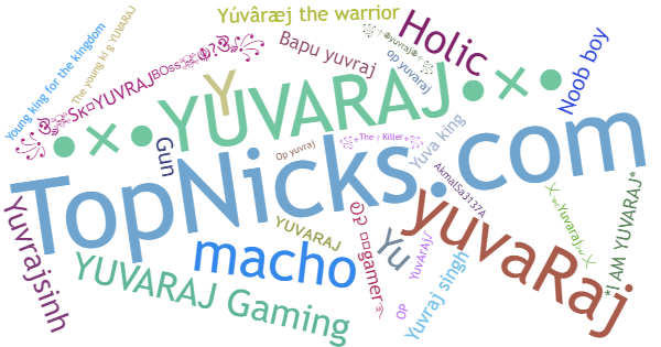 Nicknames for Yuvaraj