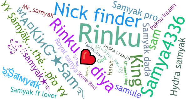 Nicknames for Samyak