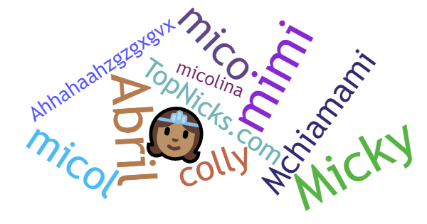 Nicknames for Micol