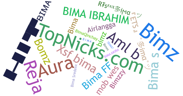 Nicknames for Bima