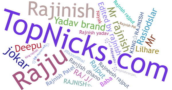 Nicknames for Rajnish