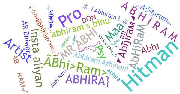 Nicknames for Abhiram