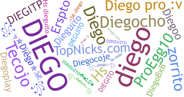 Nicknames for Dieguito